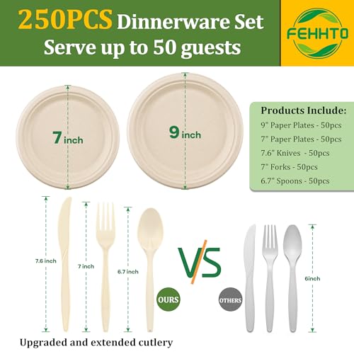 FEHHTO Compostable Paper Plates Set, 250PCS Disposable Heavy-Duty Sugarcane Plate and Eco-Friendly Utensil Biodegradable Dinnerware Plates, Extra Long Forks & Knives & Spoons for Party