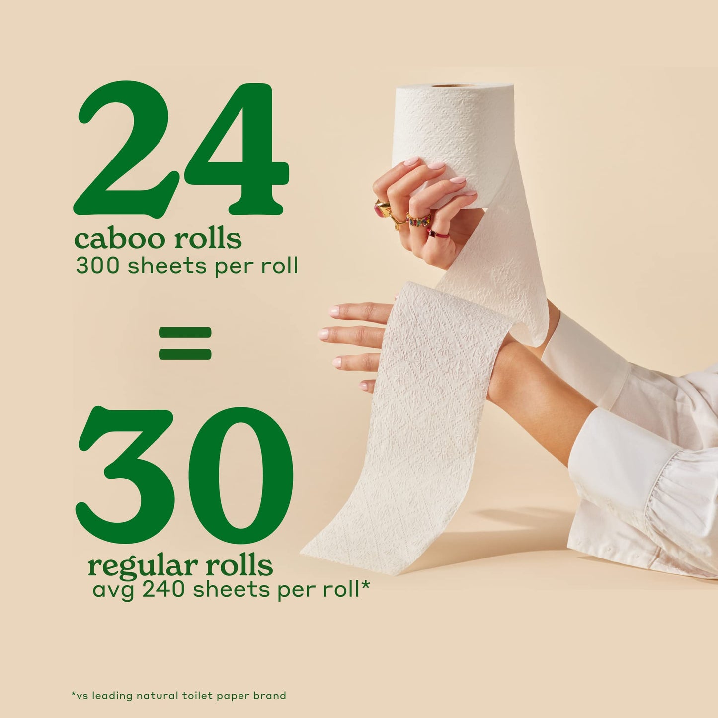 Caboo Tree Free Bamboo Toilet Paper, Septic Safe Chemical Free Toilet Paper, Biodegradable, Eco Friendly Bath Tissue with Soft, Quick Dissolving 2 Ply Sheets (300 Sheets Per Roll, 24 Double Rolls)