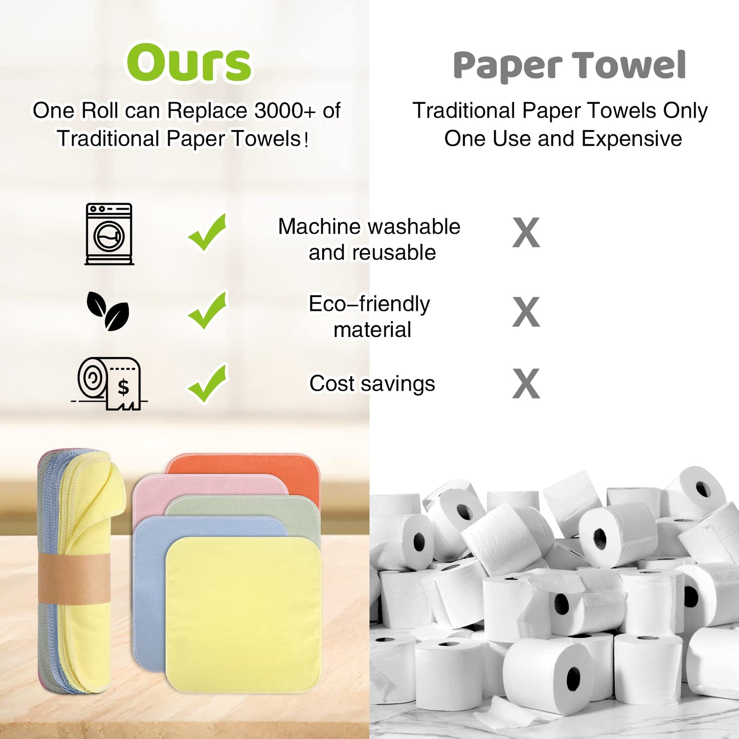 Mikccer Reusable Paper Towels Roll, 25 Packs Eco Friendly Washable Cotton Flannel Paper Towels, w/Cardboard Roll, 10 X 10 in Super Soft, Absorbent, Fits on All Holders Kitchen Unpaper Towels