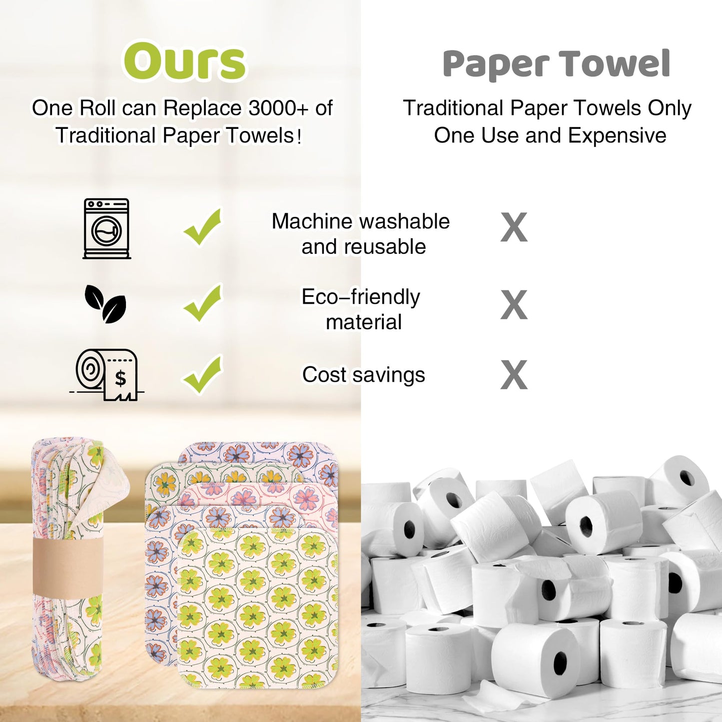 Mikccer Reusable Paper Towels Roll, 25 Packs Eco Friendly Washable Cotton Flannel Paper Towels, w/Cardboard Roll, 10 X 10 in Super Soft, Absorbent, Fits on All Holders Kitchen Unpaper Towels